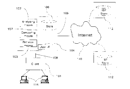 Une figure unique qui représente un dessin illustrant l'invention.